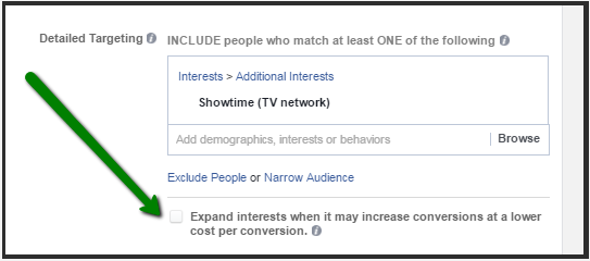 Como fazer um anúncio eficiente no Facebook