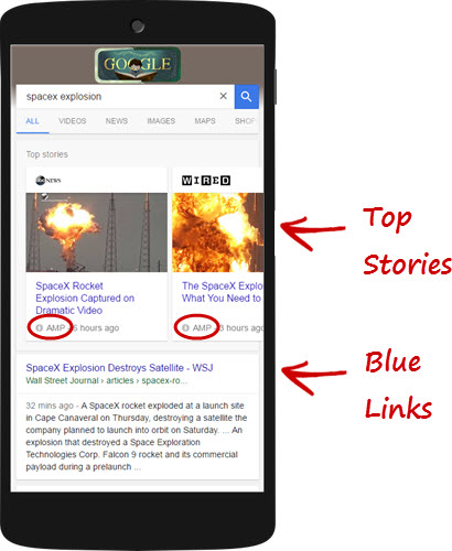 Google AMP Top Stories