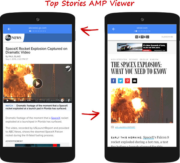 AMP Visualizador para o Google Top Stories